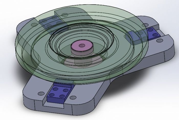 Dispositivo